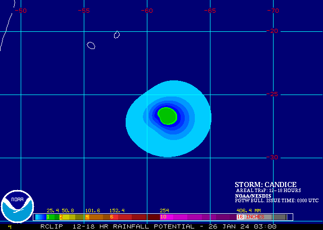 2024CANDICE.WTXS31.PGTW.260300.RCLIPER.01260300.12